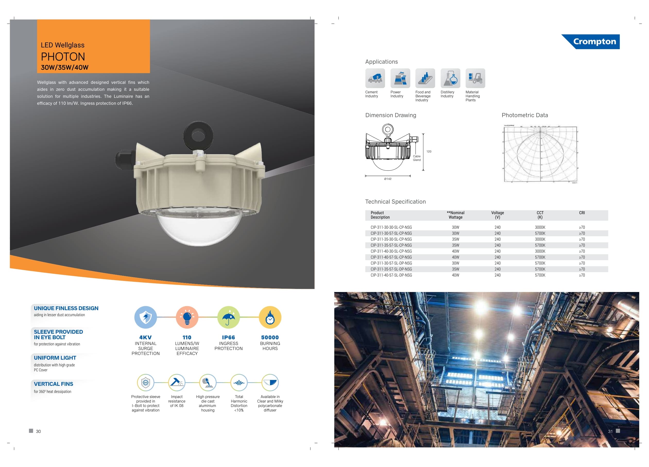 Led Wellglass(Photon)